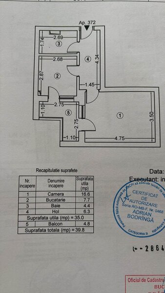 Lujerului, Parcul Liniei garsoniera de vanzare 40 mp bloc 2021
